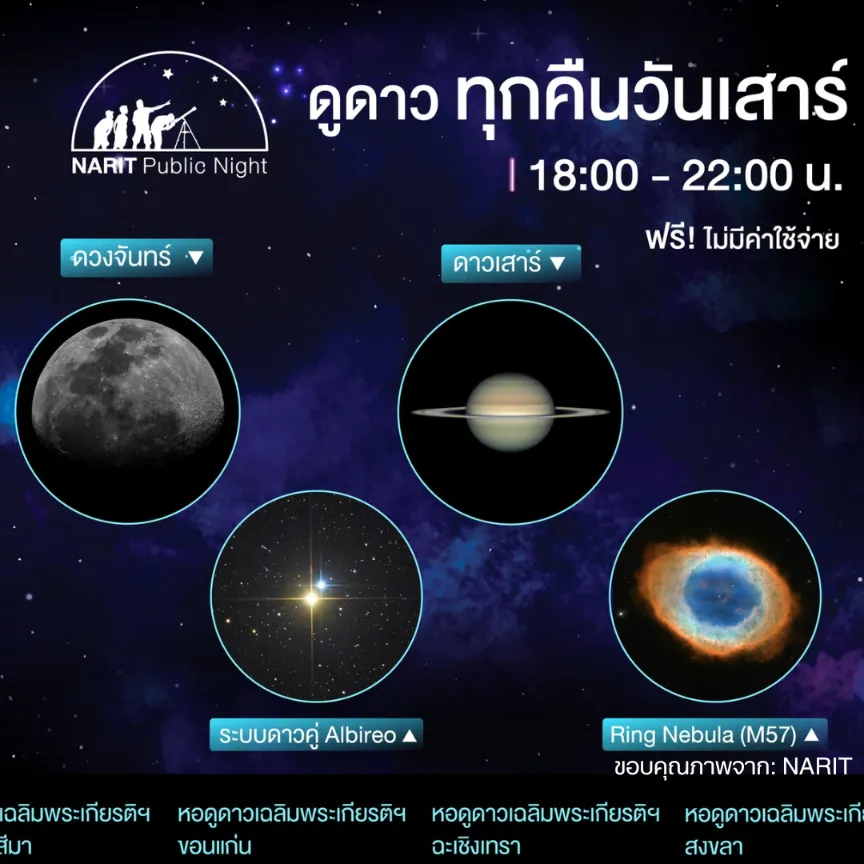 NARIT Public Night ดูดาวทุกวันเสาร์