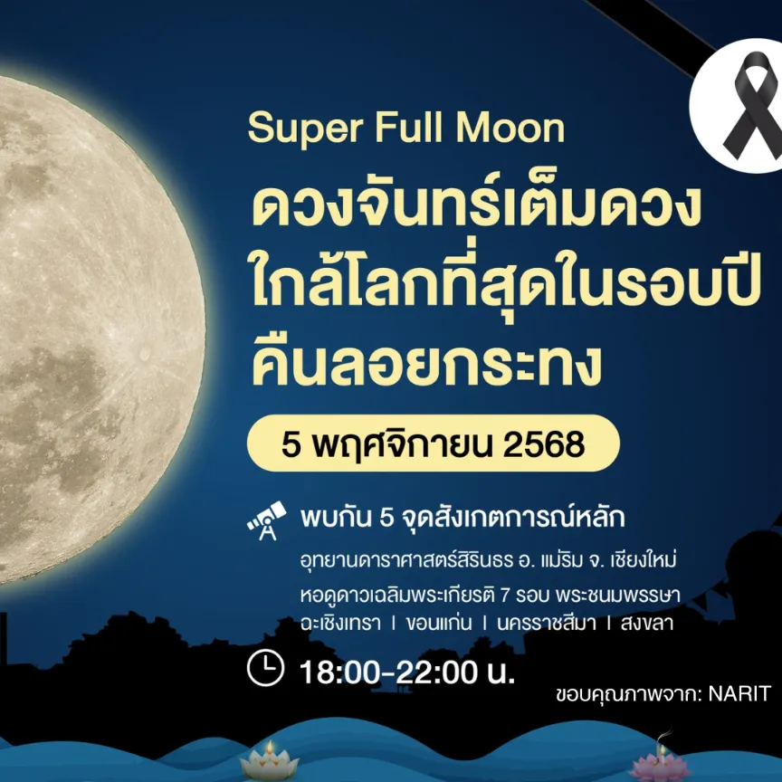 Super Full Moon 5 พฤศจิกายน 2568