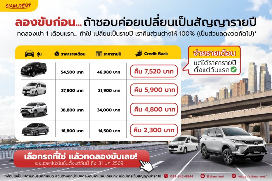 โปรโมชั่นเช่ารถรายเดือนราคาพิเศษ