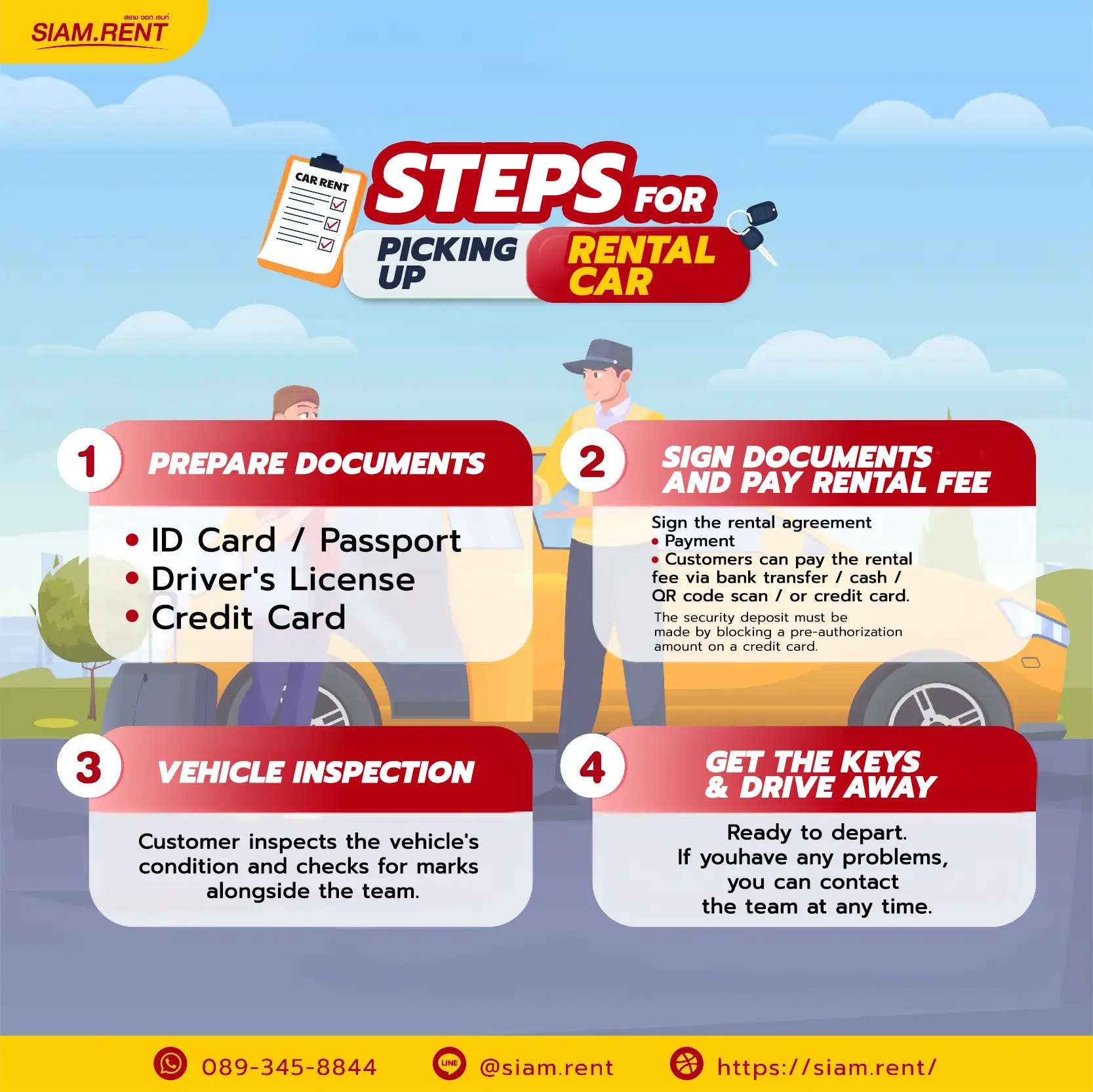How to Pick Up Your Rental Car at Phuket Airport & Meeting Points