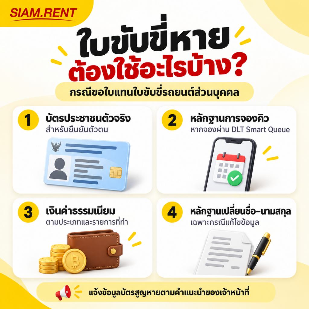 ใบขับขี่หาย ต้องทำยังไง? รวมขั้นตอน เอกสาร และค่าธรรมเนียม 2569