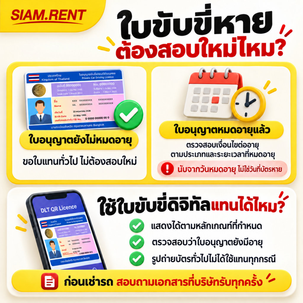 ใบขับขี่หาย ต้องทำยังไง? รวมขั้นตอน เอกสาร และค่าธรรมเนียม 2569