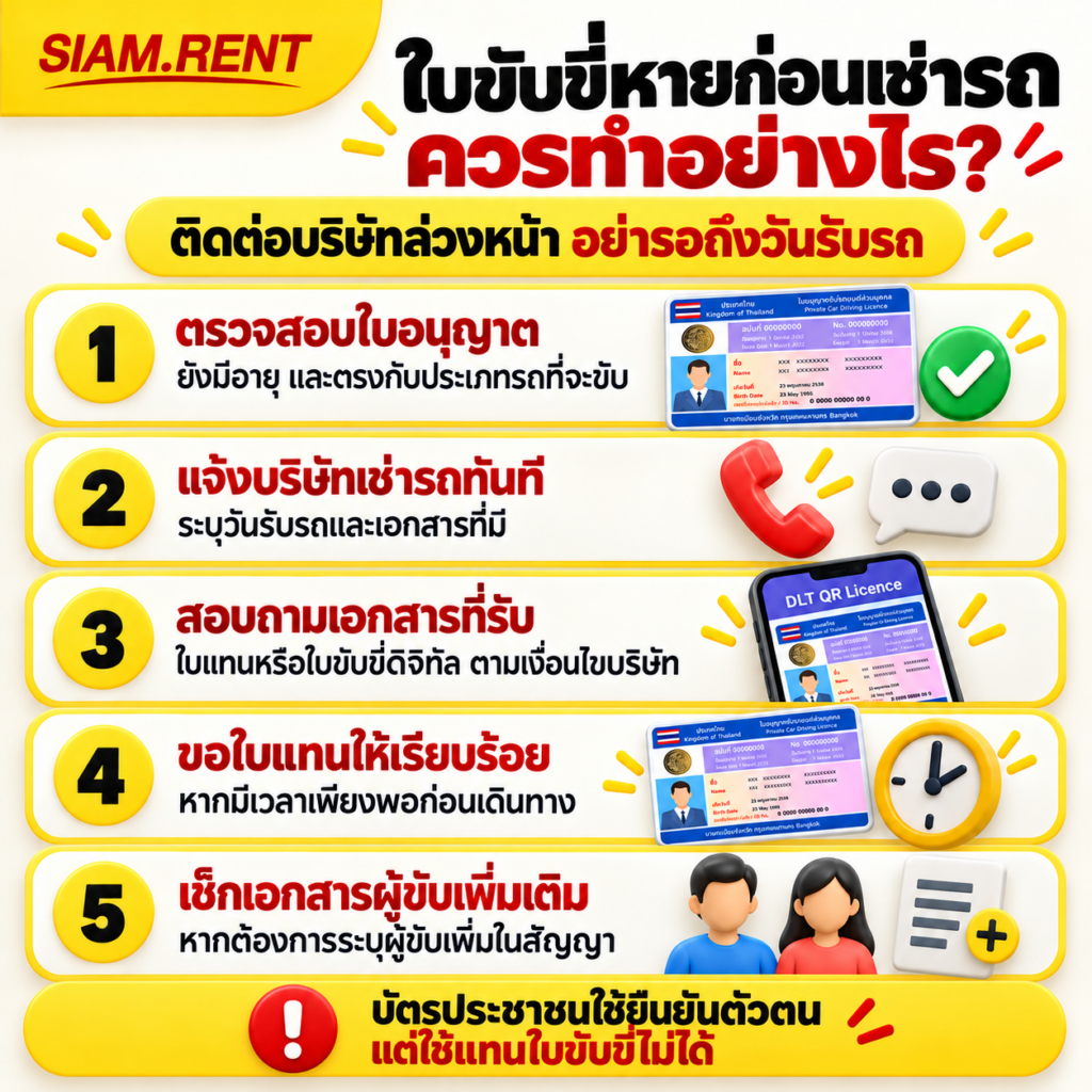 ใบขับขี่หาย ต้องทำยังไง? รวมขั้นตอน เอกสาร และค่าธรรมเนียม 2569