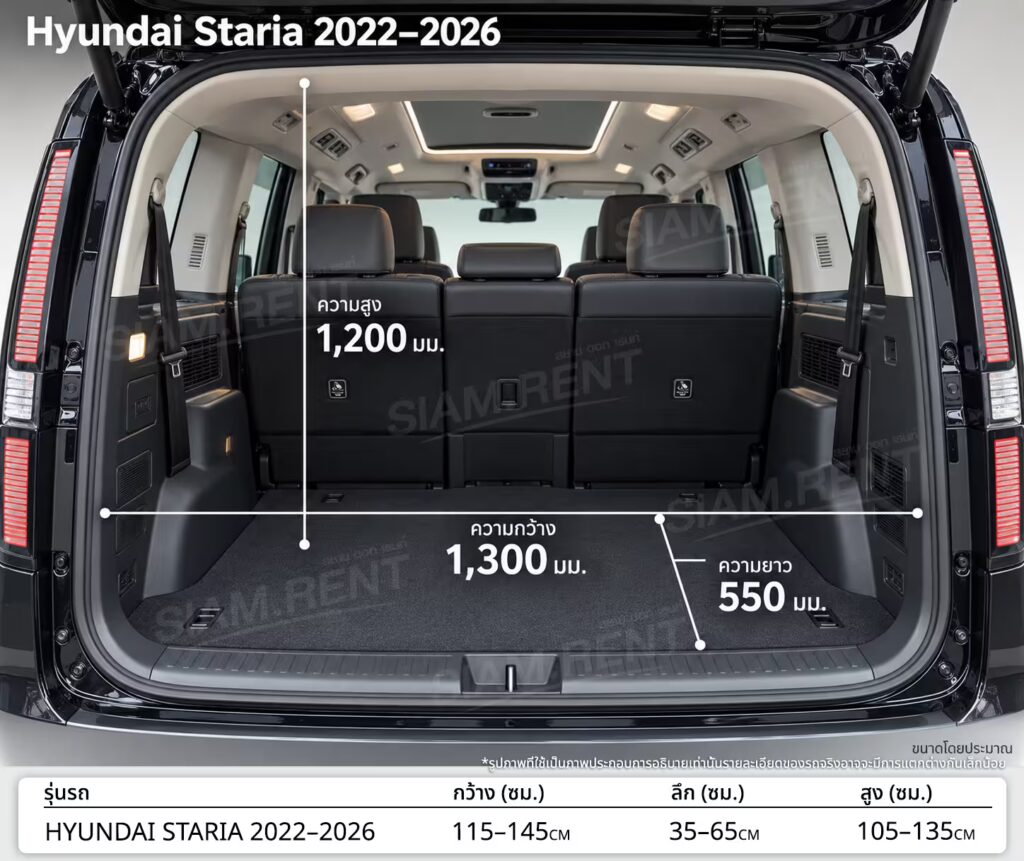 เช่ารถตู้ Hyundai Staria เชียงใหม่