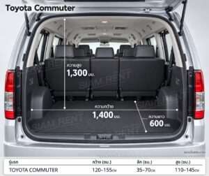 เช่ารถตู้ commuter ขับเอง ราคาถูก เริ่ม 2,000 บาท